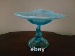 ANTIQUE NORTHWOOD Blue Opalescent Glass Dolphin Compote Candy Dish