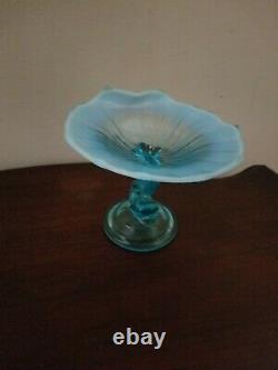 ANTIQUE NORTHWOOD Blue Opalescent Glass Dolphin Compote Candy Dish