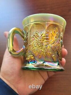 Awesome Aqua Opalescent Northwood Carnival Glass Dandelion Pattern Mug